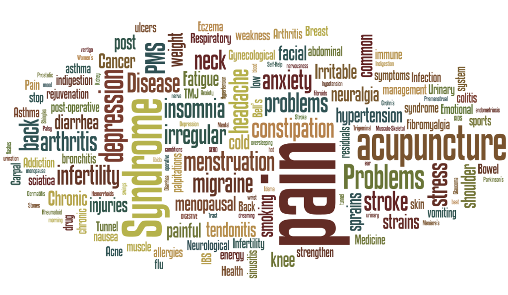 Acupuncture Treats a Wide Variety of Health Concerns Image