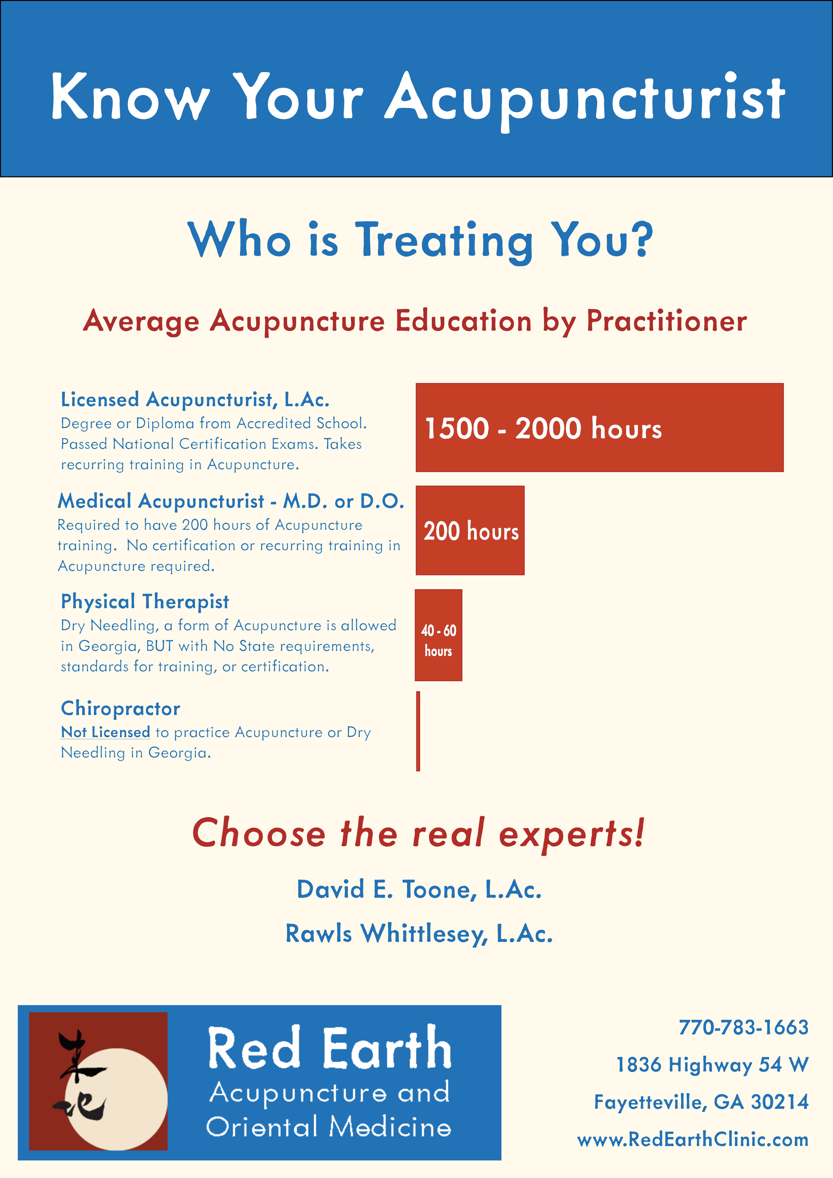 What is Dry Needling?  How is it different from Acupuncture? Image