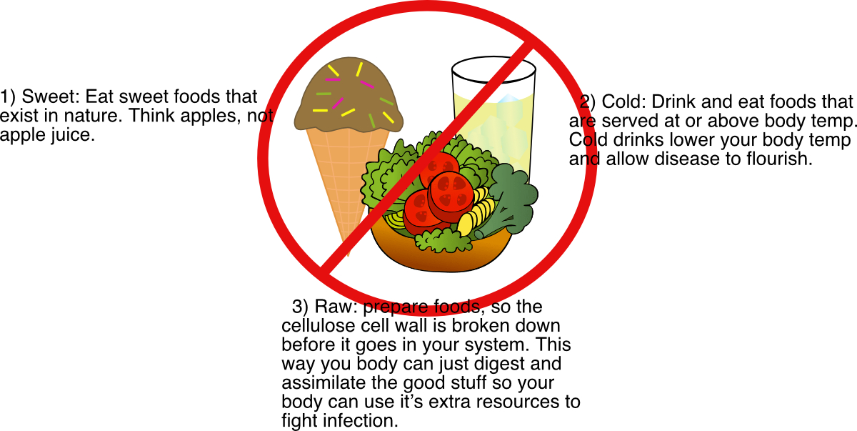 How to Take the High Ground in the Fight Against Diseases Image